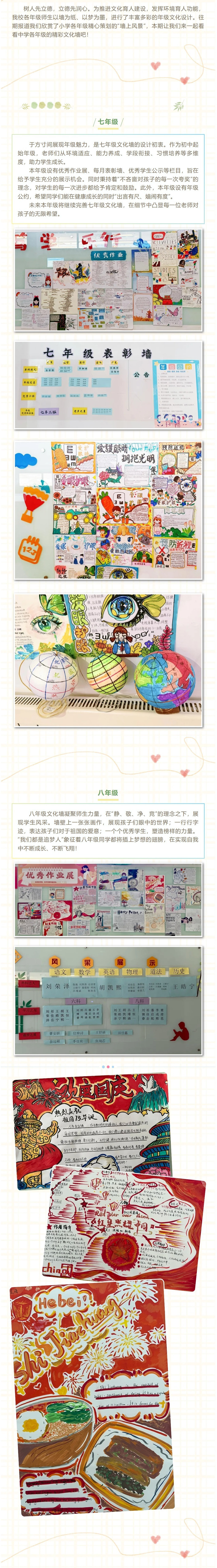  一墙一文化，墙墙展风采——高新区第一学校年级文化墙展示（中学篇）